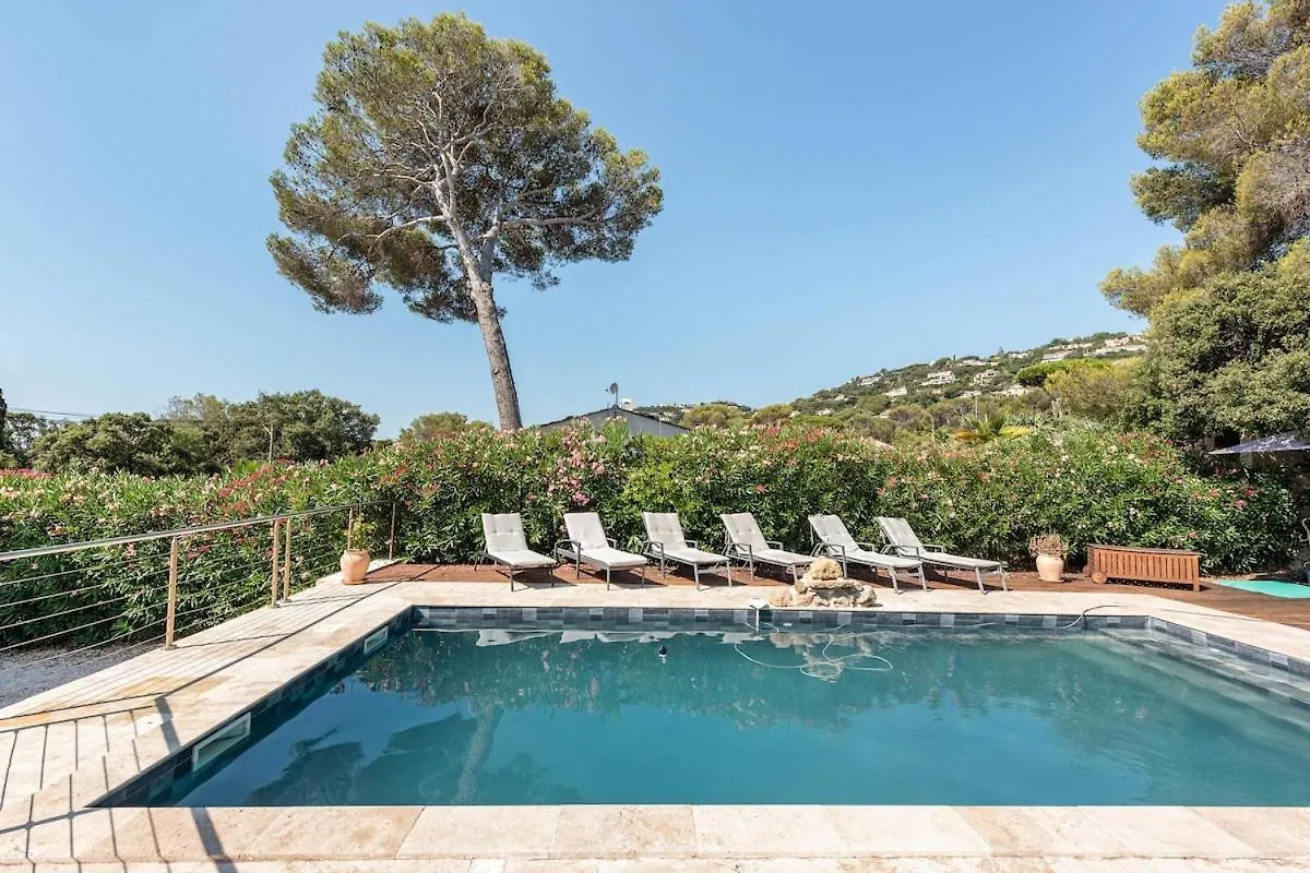 Villa Le Patio A 20 M De La Mer Saint-Peire-sur-Mer 0*,